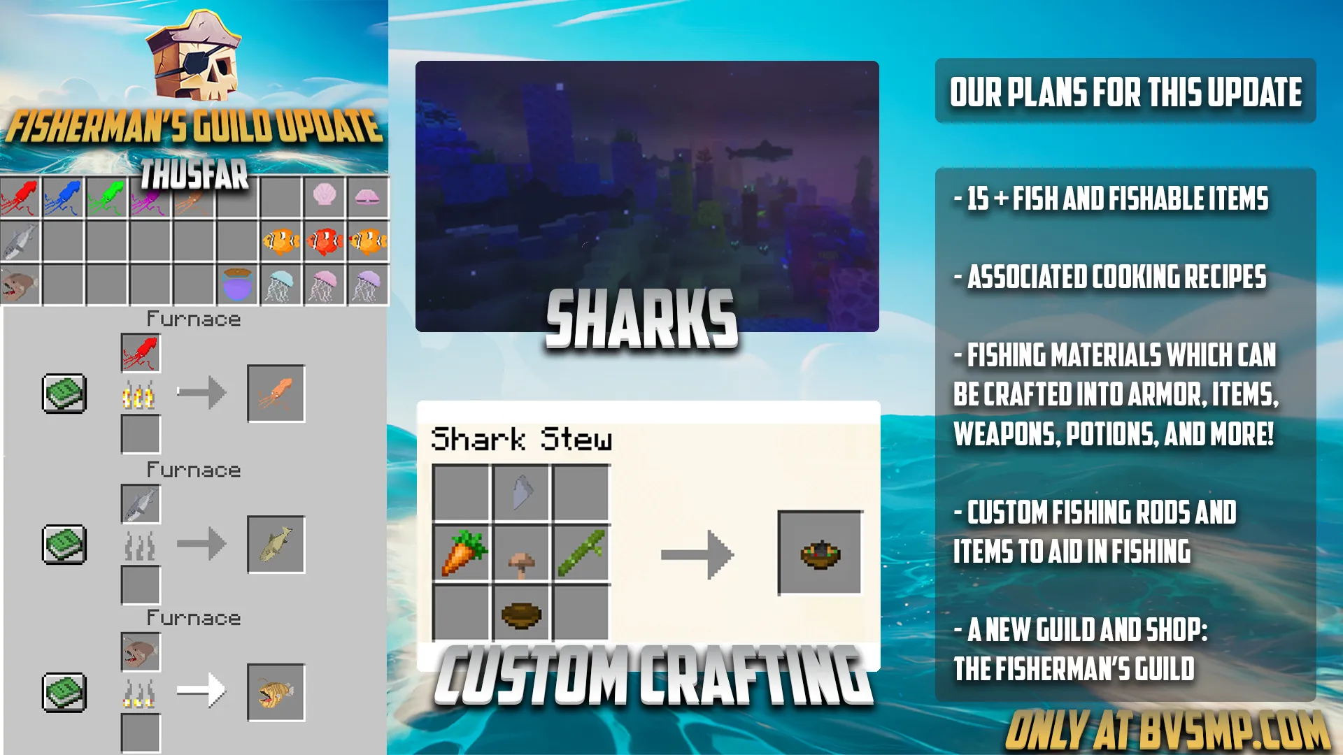 Fisherman's Guild Update Thusfar